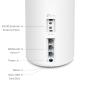 Preview: TP-Link WL-AP Access Point Deco X20-4G Mesh-System/AX1800