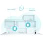 Preview: TP-Link WL-AP Access Point Deco X50 Mesh-System/AX3000 (1er)