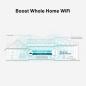 Preview: TP-LINK RE550 - AC1900 Wi-Fi Range Extender