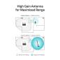 Preview: TP-LINK Archer T2U Plus - AC600 High Gain Dual Band Wi-Fi USB Adapter