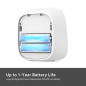 Preview: TP-Link KE110 Kasa Smart Room Thermostat