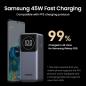 Preview: UGREEN Powerbank 12000 mAh 100W USB-C Fast Charging mit Power Delivery & Display