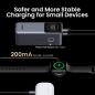 Preview: UGREEN Powerbank 12000 mAh 100W USB-C Fast Charging mit Power Delivery & Display