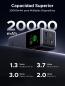 Preview: UGREEN 20000mAh 130W Fast Charging Powerbank grau