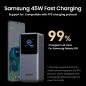 Preview: UGREEN 20000mAh 130W Fast Charging Powerbank grau