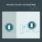 Preview: TP-Link WL-AP Access Point Festa F65-Wall (AX3000)