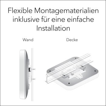 Netgear Insight WAX610 Wifi-6