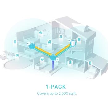 TP-Link WL-AP Access Point Deco X50 Mesh-System/AX3000 (1er)