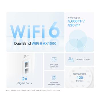 Preview: TP-Link WL-AP Access Point Deco X10 Mesh-System (2-pack)