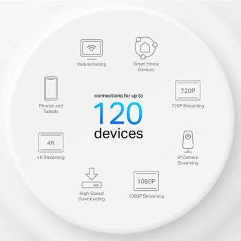TP-Link WL-AP Access Point Deco X10 Mesh-System (2-pack)