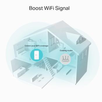 Preview: TP-Link RE335 - Netzwerk-Repeater - 1167 Mbit/s - WLAN - Eingebauter Ethernet-Anschluss - Weiß