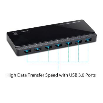 7-Port TP-Link Hub mit 2 Ladeanschlüsse USB 3.0