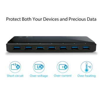 7-Port TP-Link Hub mit 2 Ladeanschlüsse USB 3.0