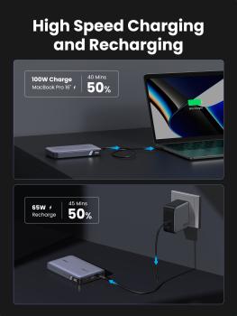 20000mAh UGREEN Powerbank PD 100W