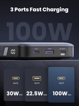 20000mAh UGREEN Powerbank PD 100W
