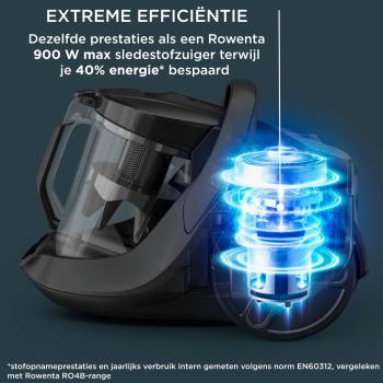 Rowenta Green Force Cyclonic Effitech RO7C36 (schwarz/grau)