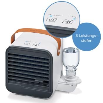 Beurer LV50 Tischventilator