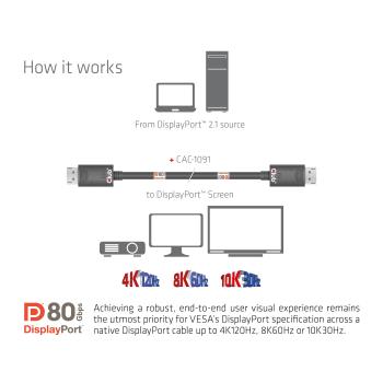 Preview: Club3D DP-Kabel 2.1 DP80 zertifiziert 1.2m 10K/8K/4K St/St retail