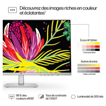 HP Monitor 5 Series 524sh 23,8 Zoll FHD (94C19E9#ABB)