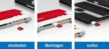 FRITZ!WLAN USB Stick AC 430 MU-MIMO
