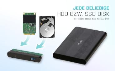 I-TEC USB EXTERNAL CASE 2.5IN