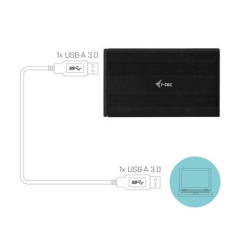 I-TEC USB EXTERNAL CASE 2.5IN