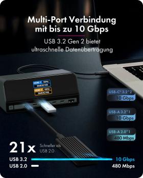 11-in-1 DockingStation mit Power Delivery Lade-Ports und großem LCD-Display, mit 160 W GaN Lade-Adapter