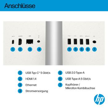 AIO HP All-in-One PC 27-cr2170ng 27 CU7 255U/32GB/1TBSSD/W11 Home
