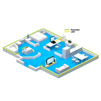 Preview: FRITZ! Powerline 1220 - Bridge - GigE, HomePlug AV (HPAV) 2.0, IEEE 1901