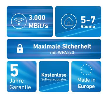 AVM FRITZ!Mesh Set 1600 3-Pack Dual-Band (2,4 GHz/5 GHz) Wi-Fi 6 (802.11ax) Rot, Weiß