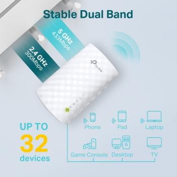 TP-Link RE220 WLAN-Repeater Dualband