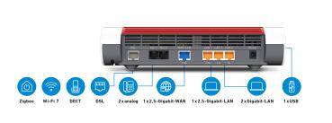 Preview: FRITZ! Box 7690 Wi-Fi 7 (802.11be) Dual-Band (2,4 GHz/5 GHz) Ethernet/LAN, ADSL2+