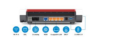 Preview: FRITZ! AVM FRITZ!Box 7590 AX - WLAN-System - (Router) - Netz - DSL-Modem 1GbE - Wi-Fi 6 - Dual-Band - VoIP-Telefonadapter (DECT)