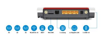 Preview: AVM Fritz!Box 6850 5G Router