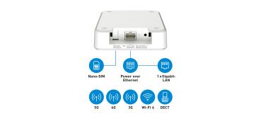 AVM Fritz!Box 6860 5G Router