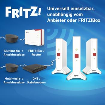 Preview: AVM MESH SET 4200 3-PACK Dual-Band (2,4 GHz/5 GHz) Wi-Fi 6E (802.11ax) Rot, Weiß