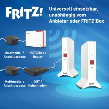Preview: AVM MESH SET 4200 2-PACK Dual-Band (2,4 GHz/5 GHz) Wi-Fi 6E (802.11ax) Rot, Weiß