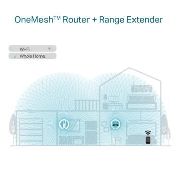 TP-Link Repeater RE605X - AX1800 Wi-Fi 6 Range Extender