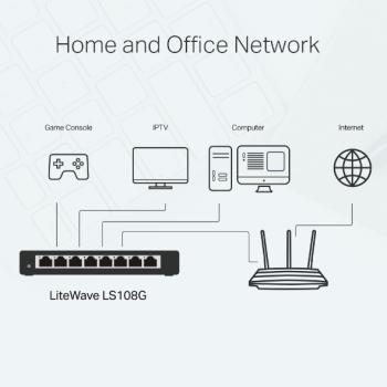 Preview: 8P TP-LINK LiteWave LS108G