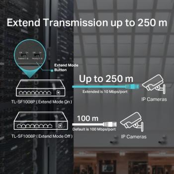 TP-Link TL-SF1008P – 8-Port PoE+ Switch