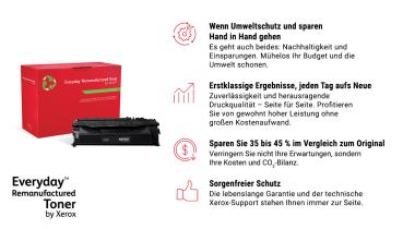 Preview: Xerox Toner Everyday Brother TN2310 Black bis zu 1200 Seiten