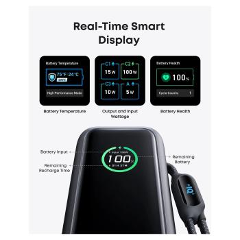 Preview: ANKER PowerBank 25.000mAh 165W 3x 100W USB-C 1x USB-A mit Smart Display zwei integrierte Ladekabel schwarz