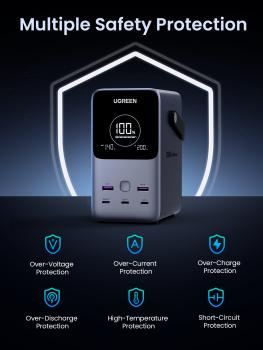 UGREEN Nexode Power Bank 48000 mAh Lithium Grau – Powerbank für Laptop, Smartphone & Tablet