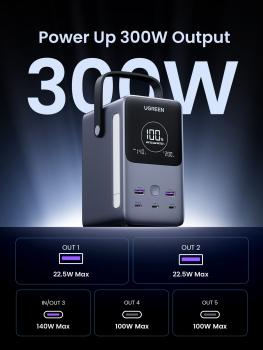 UGREEN Nexode Power Bank 48000 mAh Lithium Grau – Powerbank für Laptop, Smartphone & Tablet