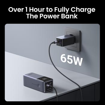 UGREEN Powerbank 12000 mAh 100W USB-C Fast Charging mit Power Delivery & Display