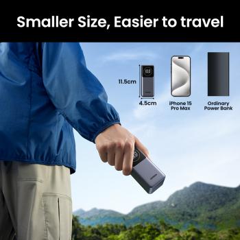UGREEN Powerbank 12000 mAh 100W USB-C Fast Charging mit Power Delivery & Display
