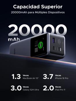UGREEN 20000mAh 130W Fast Charging Powerbank grau