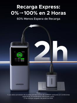 UGREEN 20000mAh 130W Fast Charging Powerbank grau