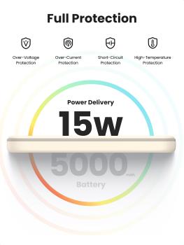 Ugreen 25207 Powerbank 5000 mAh 15W mit MagSafe schwarz