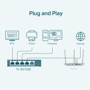 Preview: 5P TP-Link TL-SG105E Easy Smart Switch Metallgehäuse